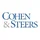 Cohen & Steers Inc icon