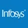 Infosys Ltd ADR icon