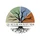 Ultimus Managers Trust - Q3 Active Rotation ETF icon