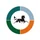 Pacer American Energy Independence ETF icon
