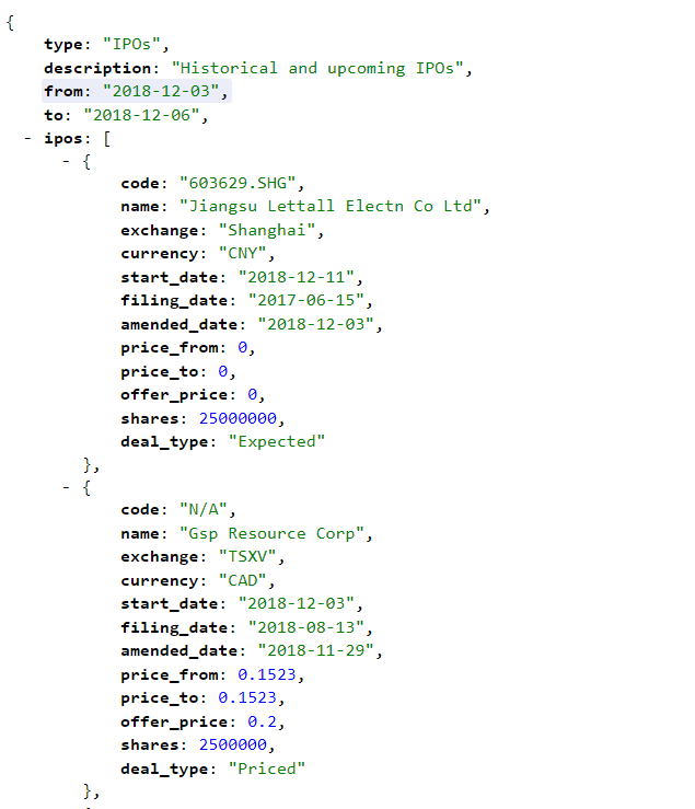 Upcoming IPOs data feed
