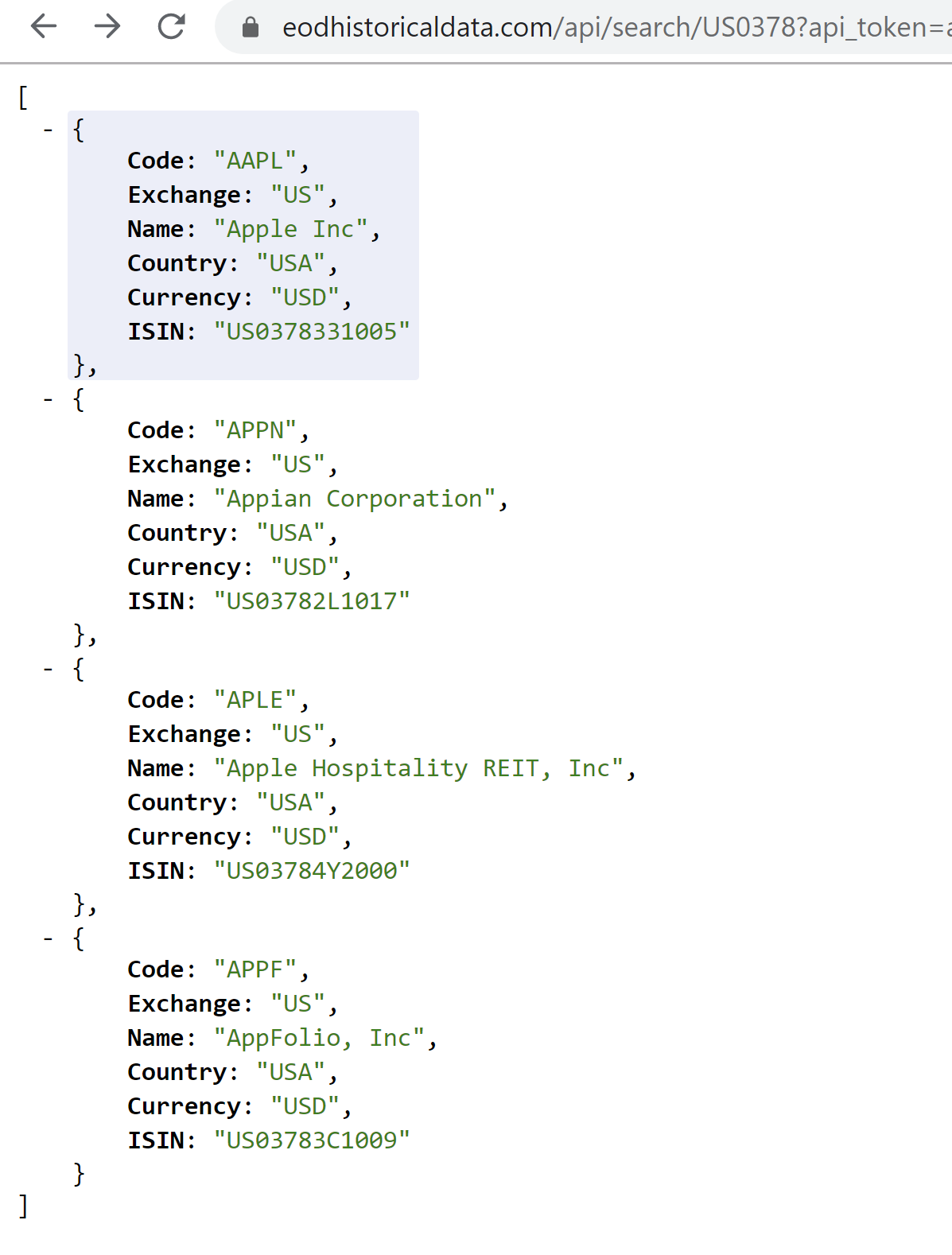 Search By ISIN. ISIN Lookup