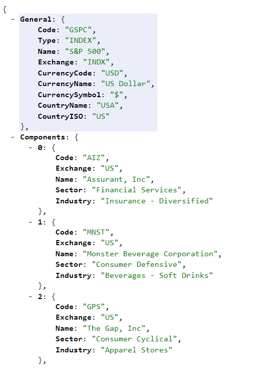 Index Constituents Data API