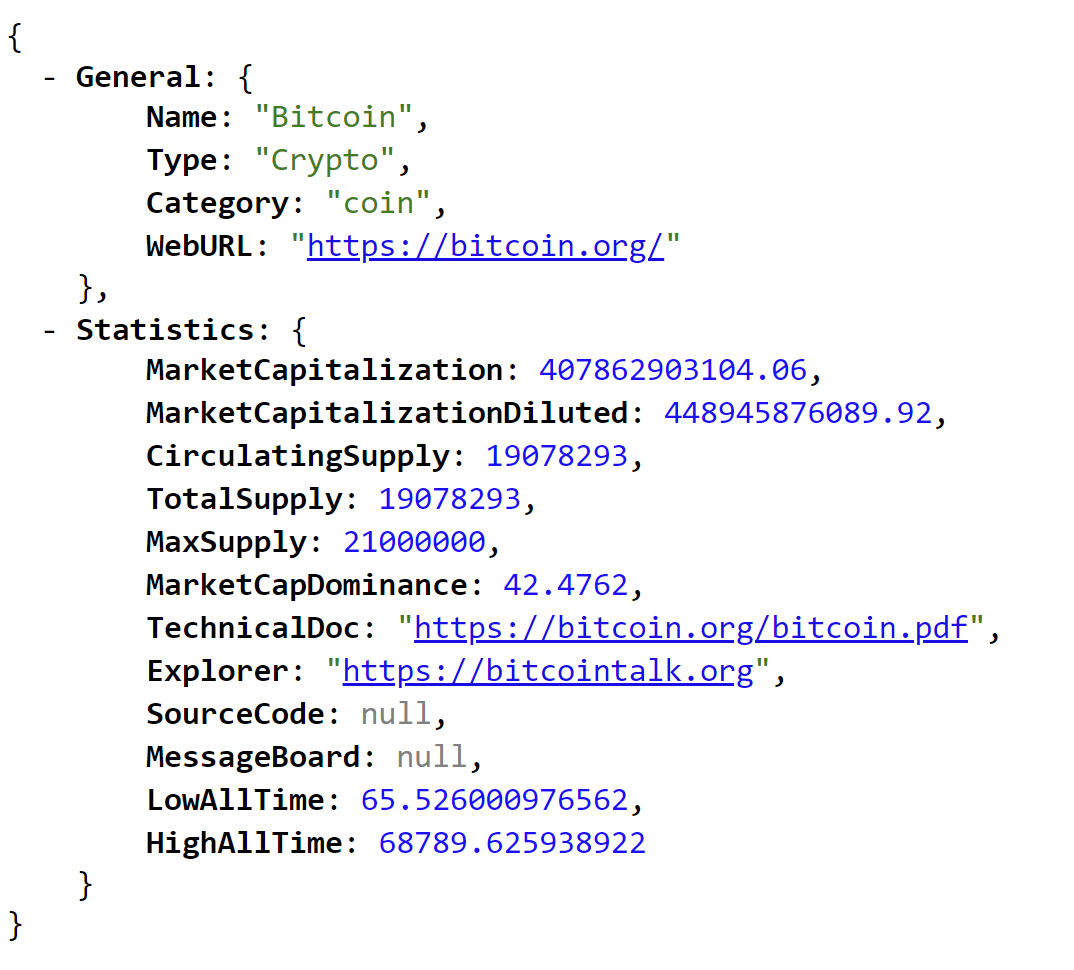Cryptocurrency Fundamental Data API