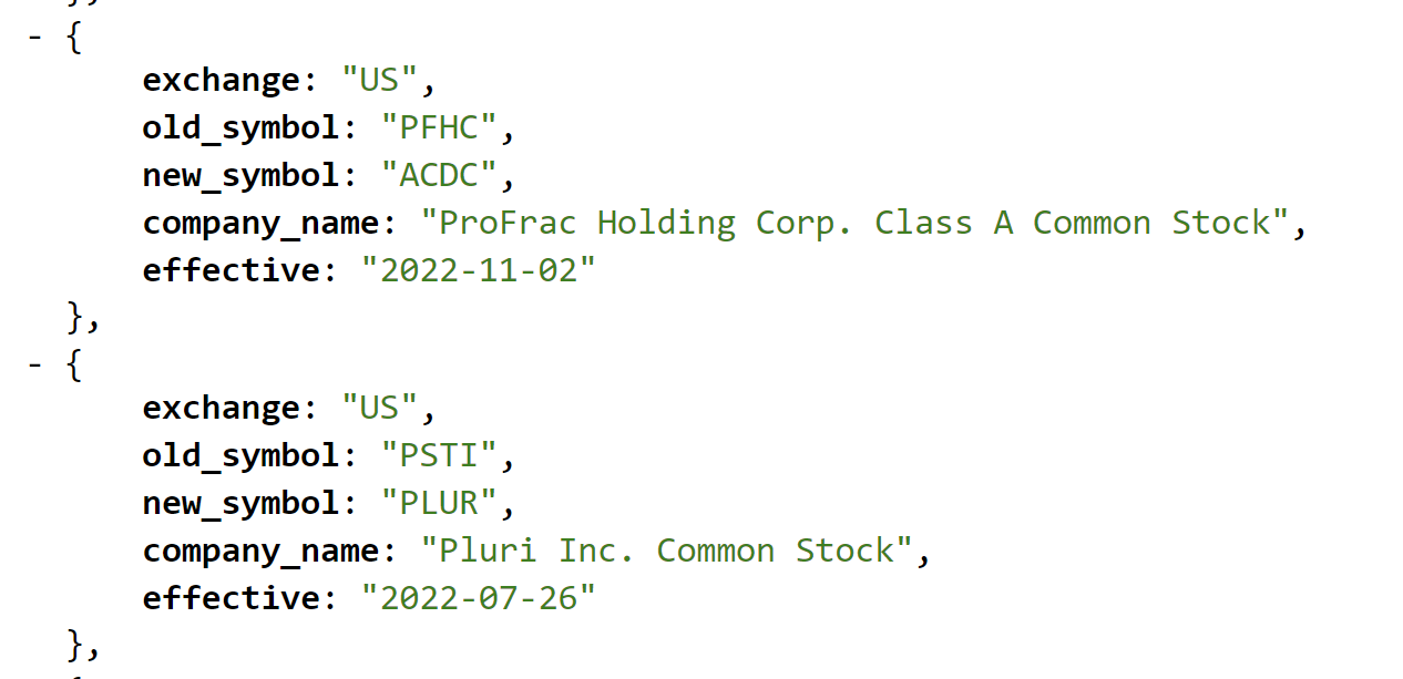 Symbol Change History API